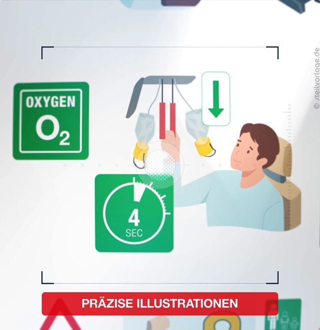 Motion-Design-Promovideo für safetycard.store